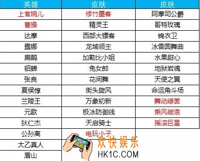王者荣耀夺宝奖池碎片商店更新活动介绍_圣诞夺宝奖池碎片商店有哪些
