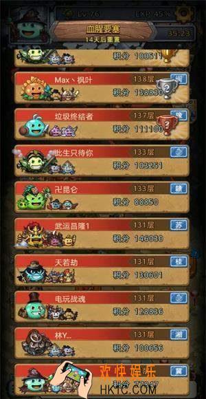 不思议迷宫深渊熔炉有哪些奖励_深渊熔炉奖励内容一览