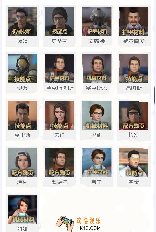 明日之后NPC好感奖励是什么_各NPC好感度奖励介绍