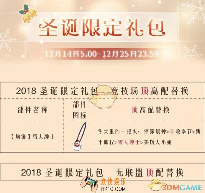 奇迹暖暖圣诞限定礼包顶配分析_圣诞限定礼包顶配介绍
