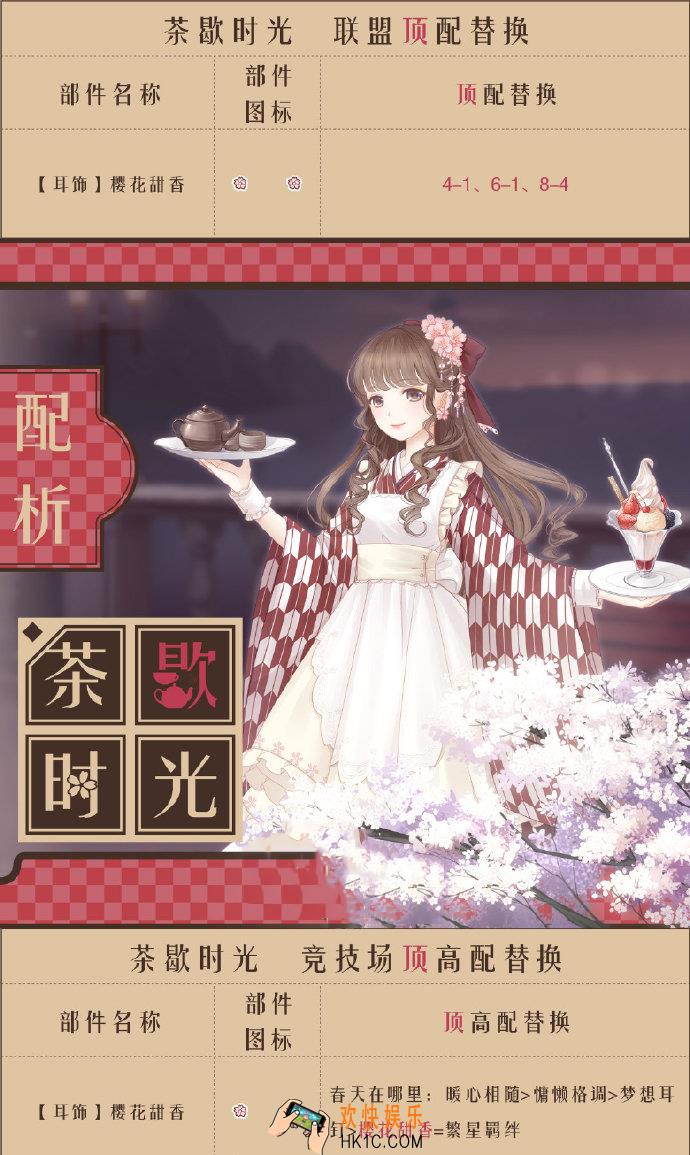 奇迹暖暖茶歇时光顶配分析_茶歇时光顶配介绍