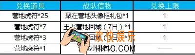 王者荣耀王者营地上线完成任务得好礼_活动时间及兑换介绍