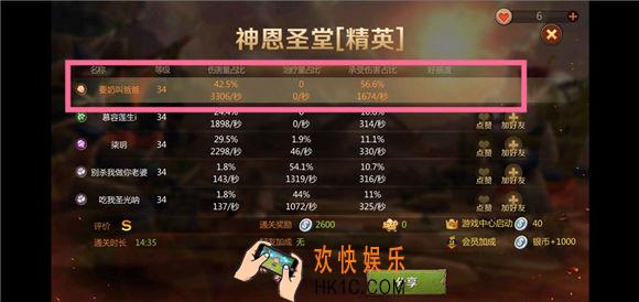 我叫MT4副本防御战士输出攻略_战士怎么打斗兽场