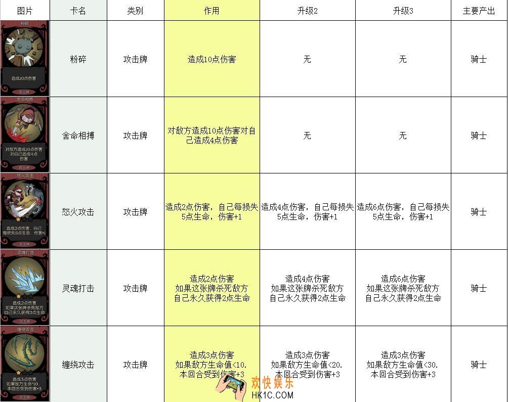月圆之夜卡牌大全 所有卡牌图鉴介绍攻略