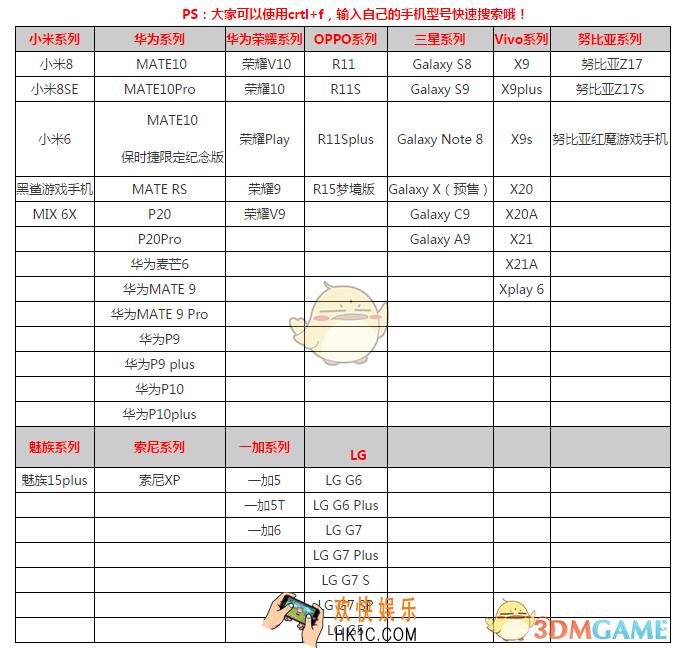 ZEPETO适合什么手机玩_ 手机配置及适配手机型号介绍