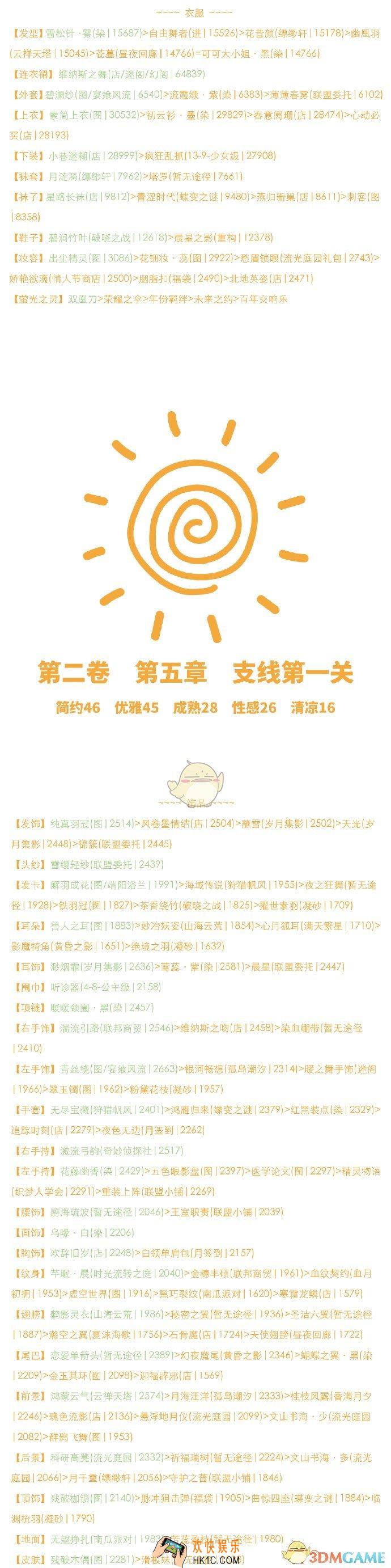 奇迹暖暖第二卷5