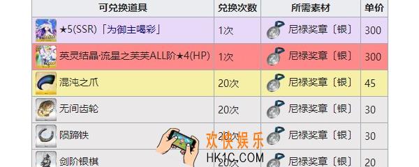 FGO尼禄祭2018银牌在哪刷_银牌刷取位置介绍