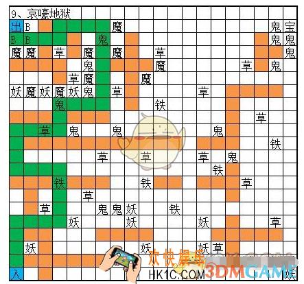 想不想修真冥界图9哀嚎地狱的怎么偷图_通关路线攻略_BOSS属性数据