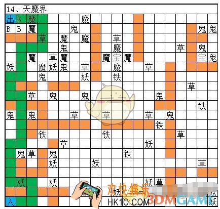 想不想修真魔界图14天魔界怎么偷图_通关路线攻略_BOSS属性数据