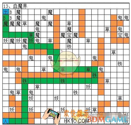 想不想修真魔界图13血魔界怎么偷图_通关路线攻略_BOSS属性数据