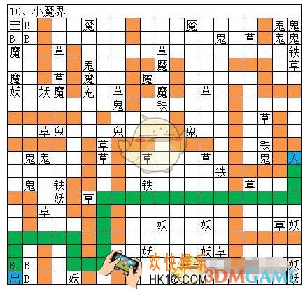 想不想修真魔界图10小魔界怎么偷图_通关路线攻略_BOSS属性数据
