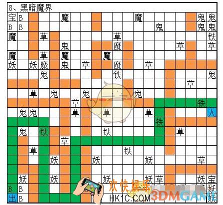 想不想修真魔界图8黑暗魔界怎么偷图_通关路线攻略_BOSS属性数据