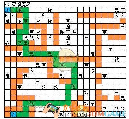 想不想修真图4恐惧魔界怎么偷图_通关路线攻略_BOSS属性数据