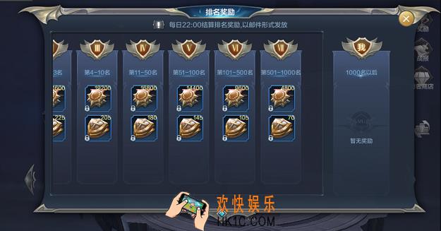 奇迹MU觉醒竞技场玩法介绍_竞技场勇者币获取途径