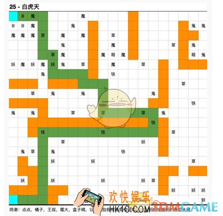 想不想修真仙界白虎天图25怎么过_白虎天图25路线攻略