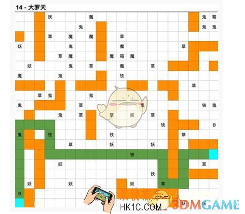 想不想修真大罗天图14怎么过_大罗天图14路线攻略