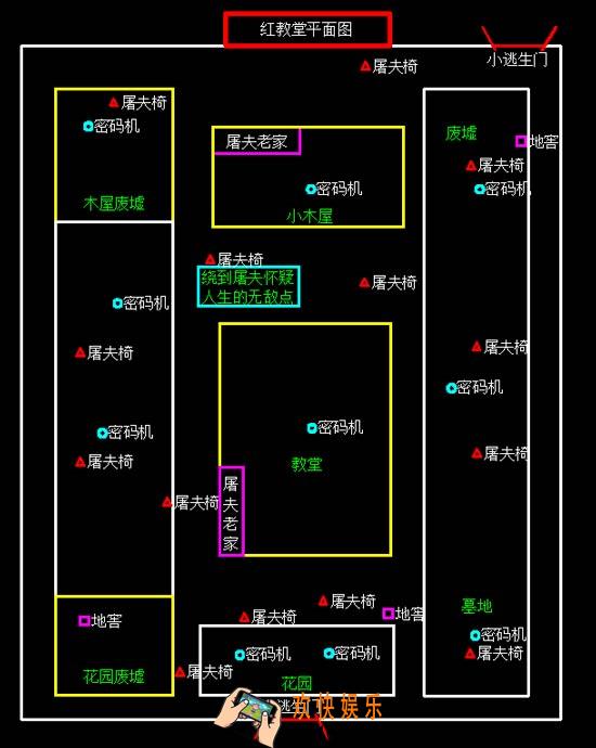 第五人格逃生门在哪里_红教堂逃生门在哪