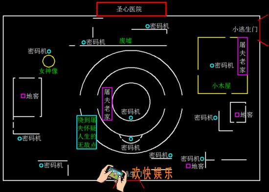 第五人格逃生门在哪里_圣心医院逃生门在哪