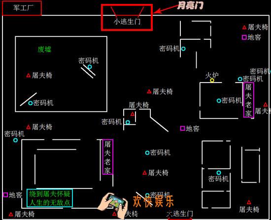第五人格逃生门在哪里_军工厂逃生门在哪