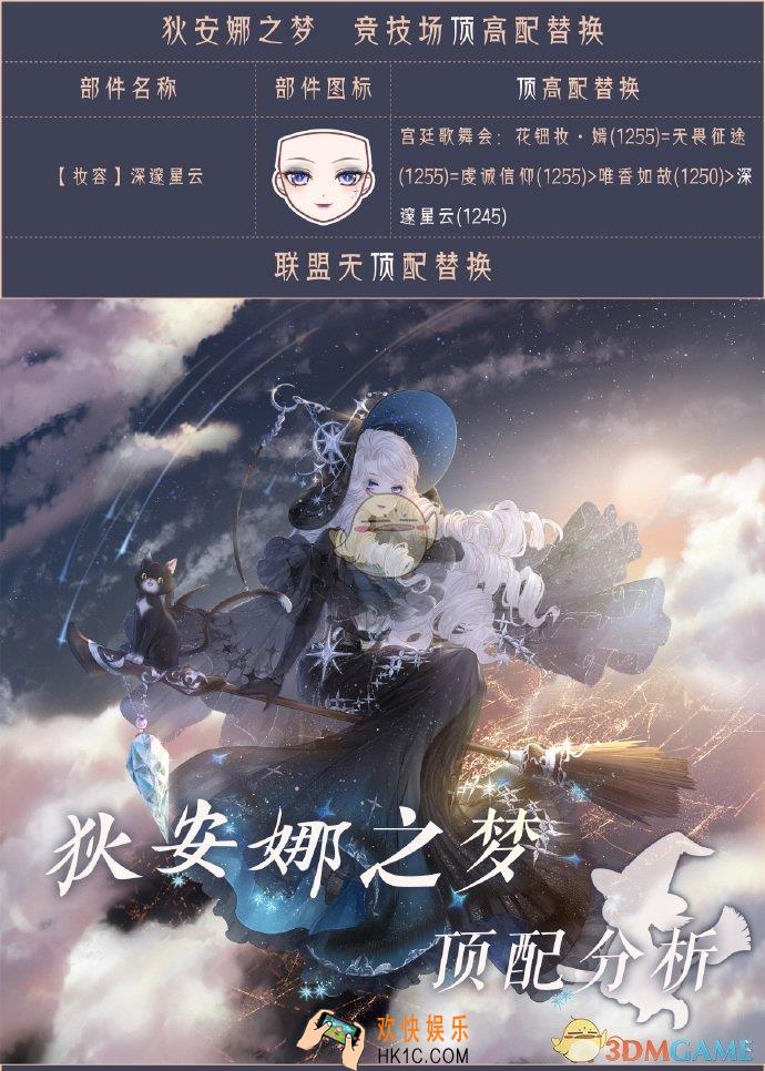 奇迹暖暖狄安娜之梦顶配分析_狄安娜之梦顶配介绍