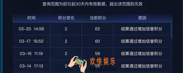 王者荣耀信誉分几点刷新_什么时候更新信誉积分