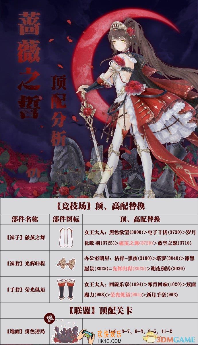 奇迹暖暖蔷薇之誓顶配分析_蔷薇之誓顶配介绍