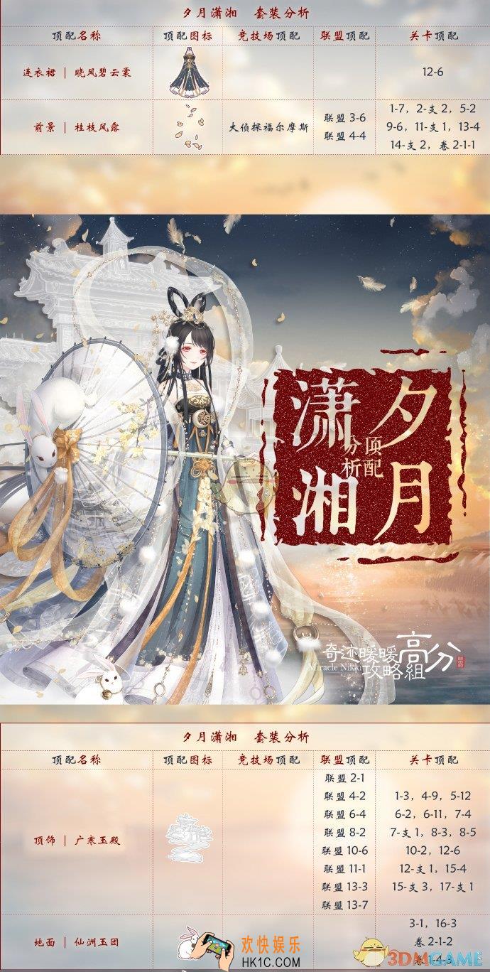 奇迹暖暖夕月潇湘顶配分析_夕月潇湘顶配介绍