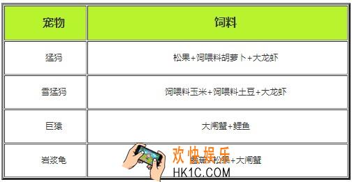 创造与魔法手游鱼饵怎么获得 鱼饵使用方法介绍