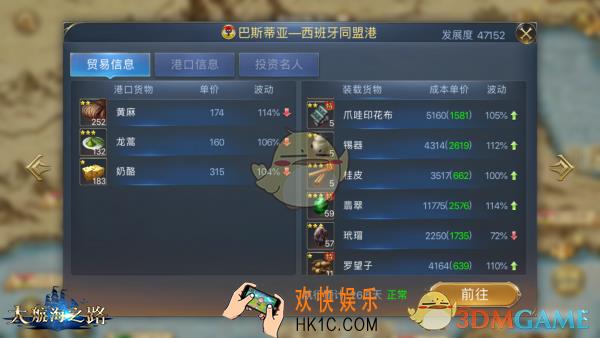大航海之路东南亚西部地区有什么贸易_东南亚西部地区贸易简析