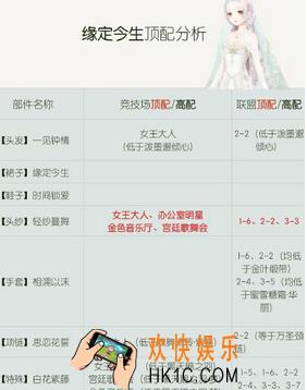 奇迹暖暖鹊烟岚顶配分析_鹊烟岚顶配介绍