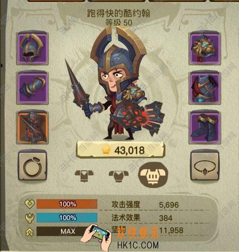 贪婪洞窟2胜者的威望套装图鉴 胜者的威望套装属性介绍