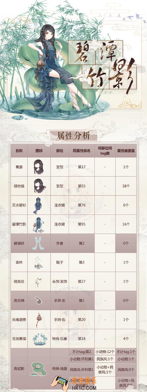 奇迹暖暖碧潭竹影顶配分析_碧潭竹影顶配介绍