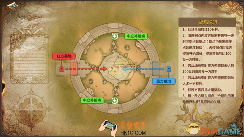 我叫MT4 5V5战场怎么打_5V5战场上古斗兽场介绍