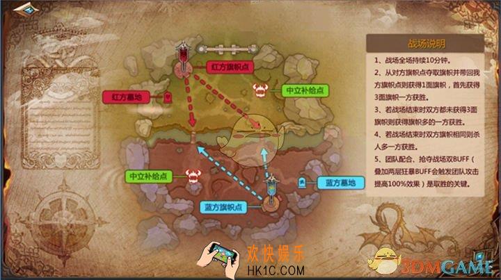 我叫MT4游侠怎么打战场_游侠怎么打黄金峡谷