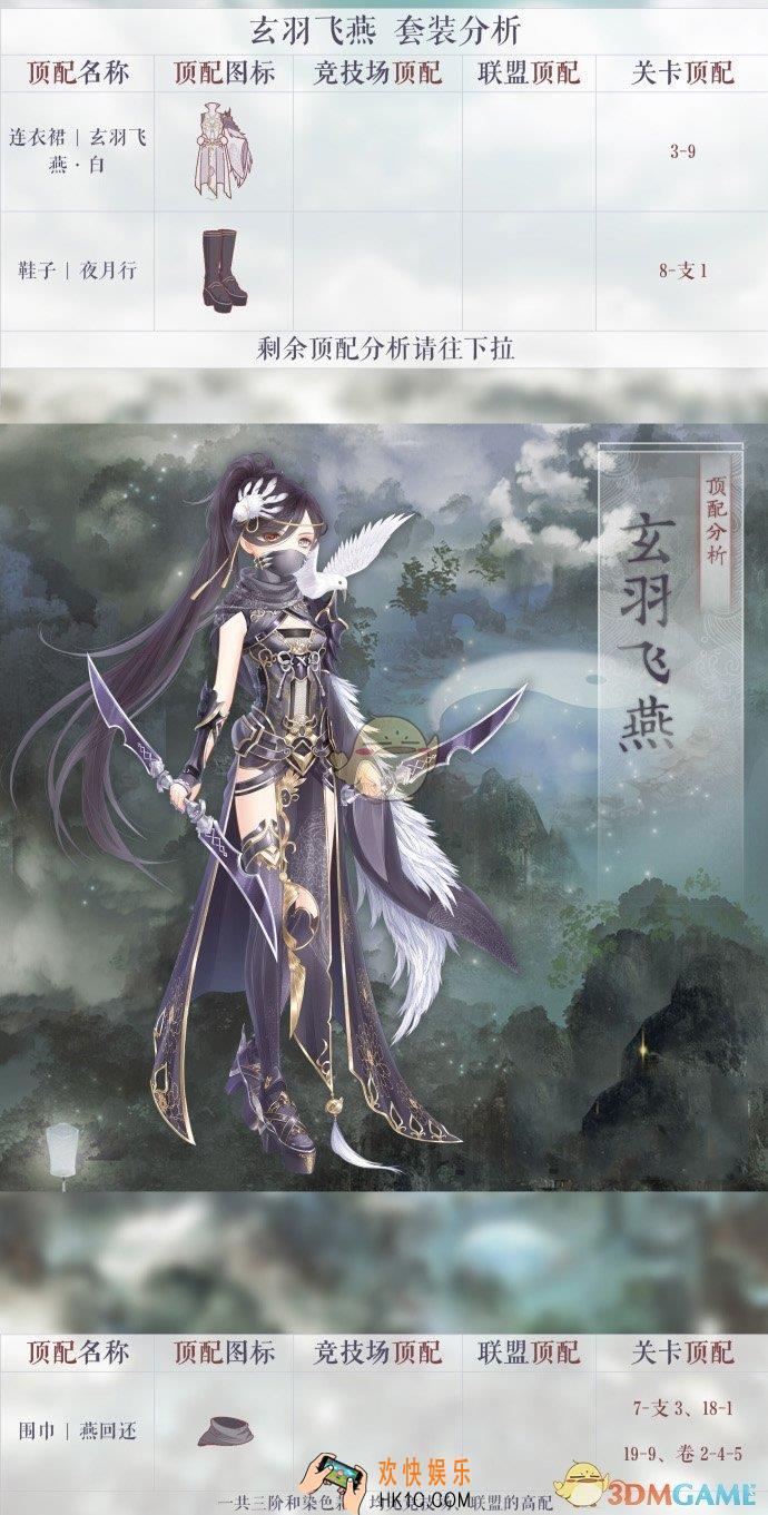 奇迹暖暖玄羽飞燕顶配分析_玄羽飞燕顶配介绍