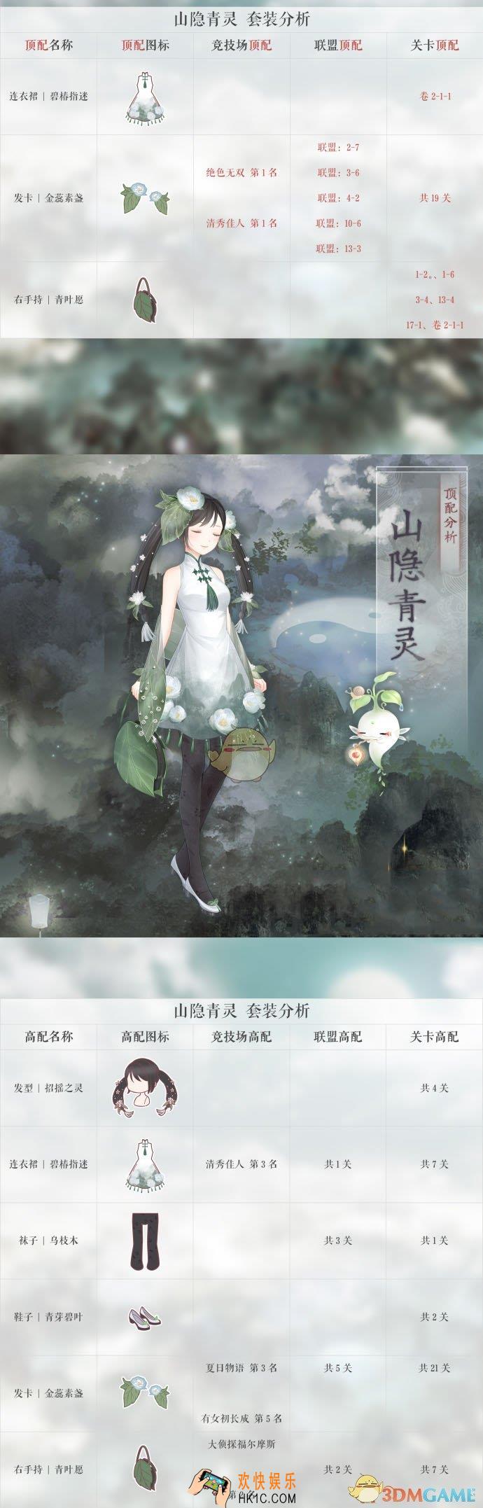 奇迹暖暖山隐青灵顶配分析_山隐青灵顶配介绍
