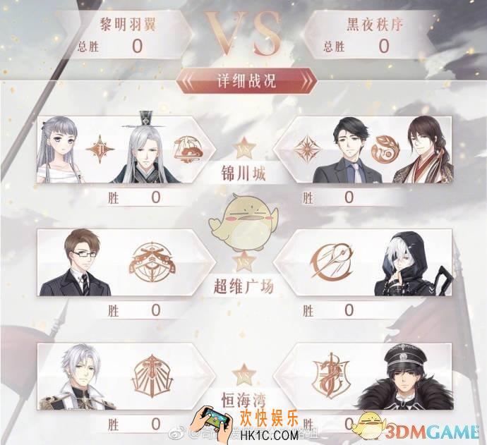 奇迹暖暖阵营战超维广场怎么玩_奇迹暖暖阵营战超维广场关卡攻略介绍