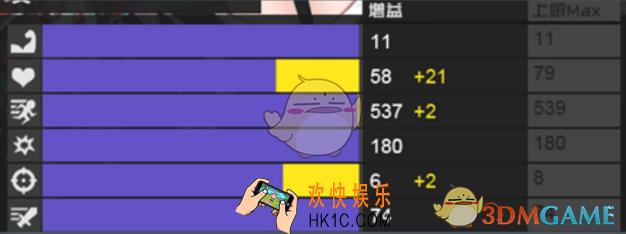 生化少女角色强化玩法介绍_角色强化内容说明