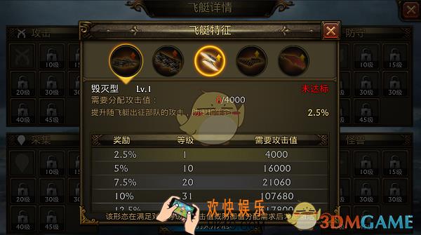 火器文明飞艇有什么特征_飞艇有什么技能