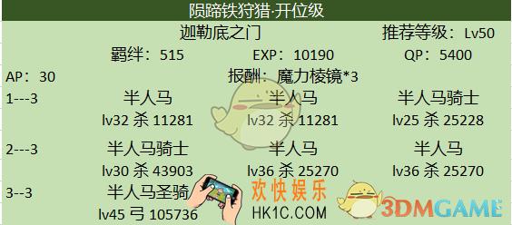 命运冠位指定狩猎本第三弹陨蹄铁配置阵容_怎么速刷陨蹄铁狩猎本