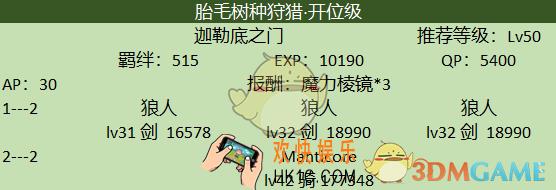 命运冠位指定狩猎本第三弹胎毛树种配置阵容_怎么速刷胎毛树种狩猎本