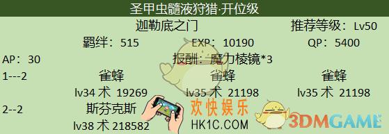 命运冠位指定狩猎本第三弹圣甲虫髓液配置阵容_怎么速刷圣甲虫髓液狩猎本