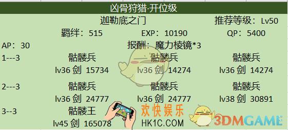 命运冠位指定国服七月狩猎本第三弹配置阵容_7月3.0狩猎本平民攻略