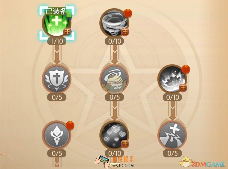风之大陆牧师天赋树实用性解析​_牧师基础天赋介绍