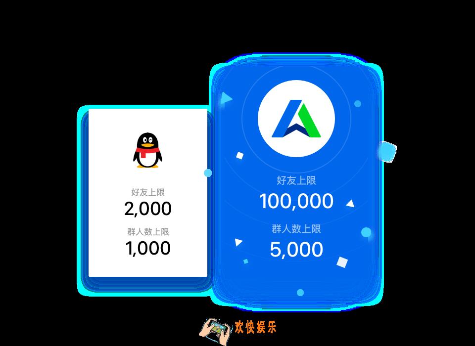qq金融版QTrade申请方法介绍_金融版qq申请地址