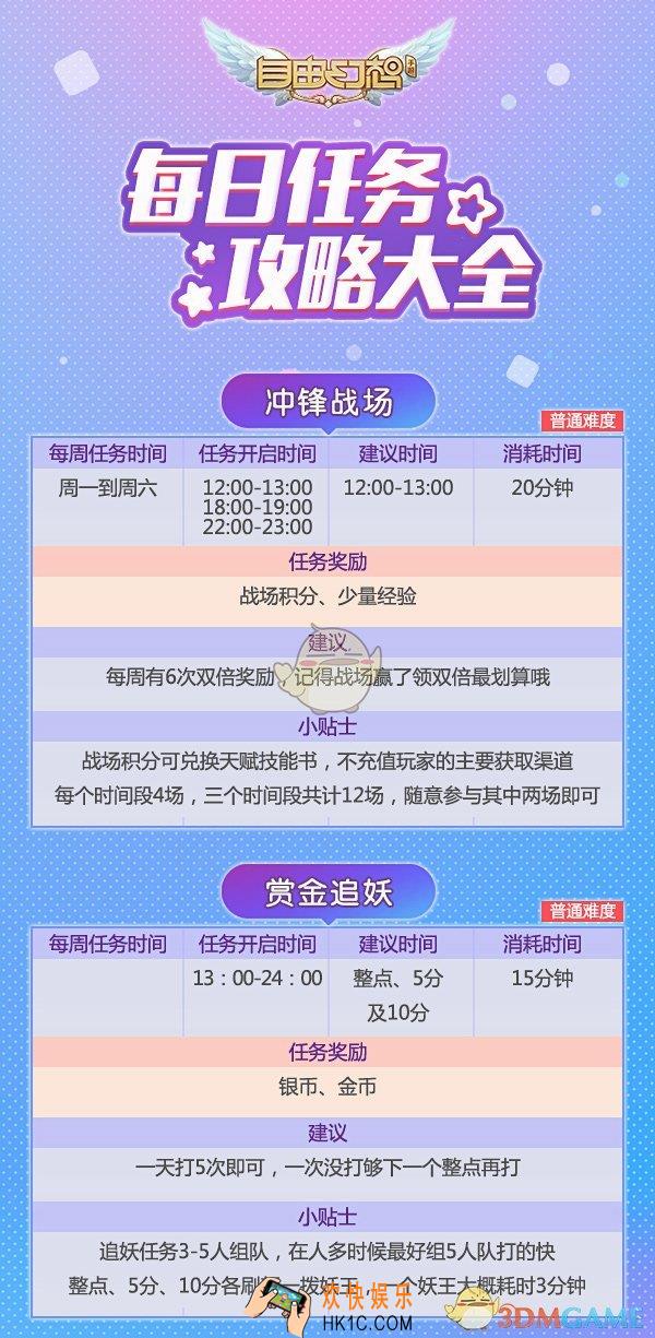 自由幻想手游每天有哪些任务_每日任务介绍
