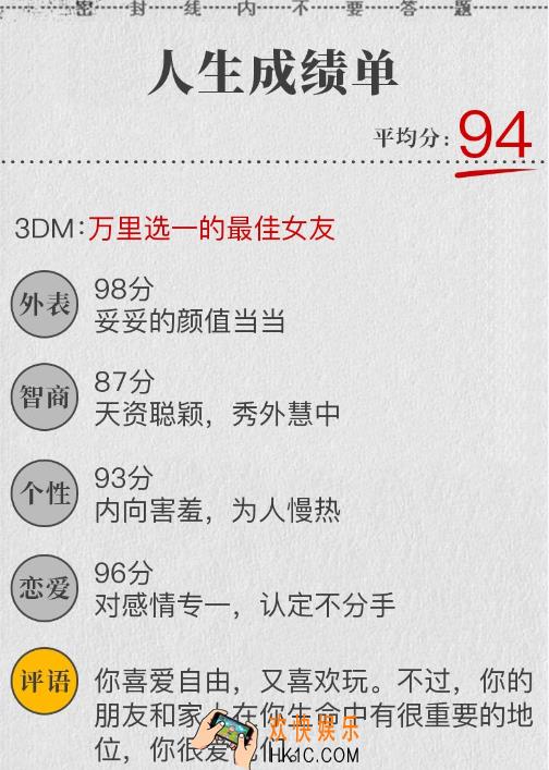 微信朋友圈人生成绩单测试地址介绍_人生成绩单测试在哪玩