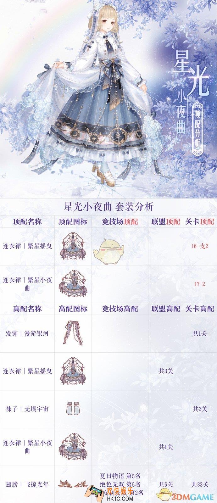 奇迹暖暖星光小夜曲顶配分析_星光小夜曲顶配介绍