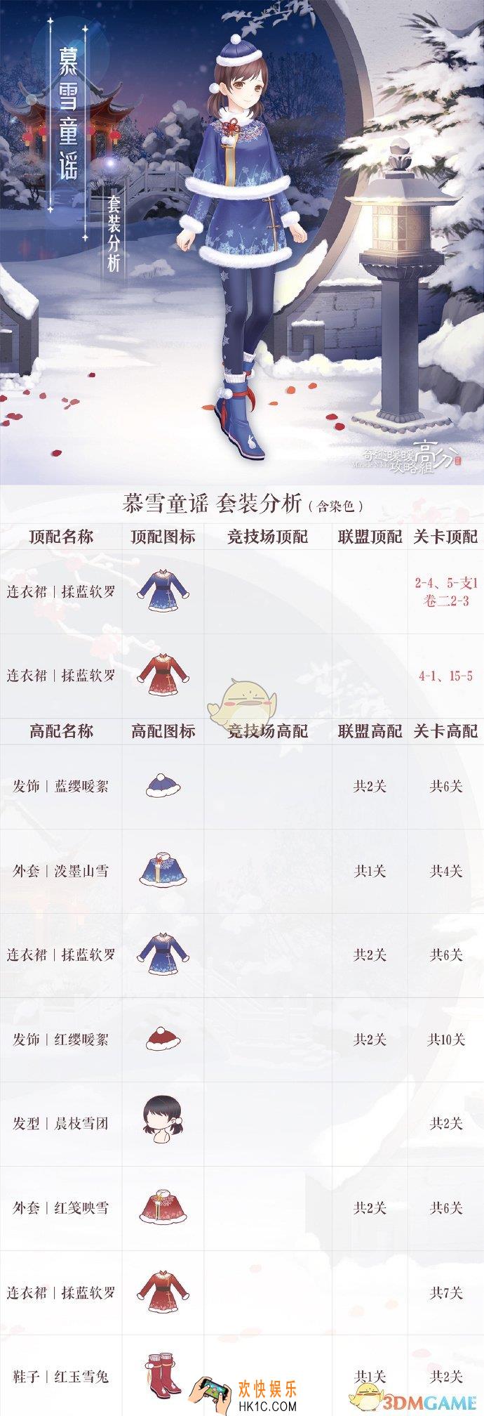 奇迹暖暖慕雪童谣顶配分析_慕雪童谣顶配介绍