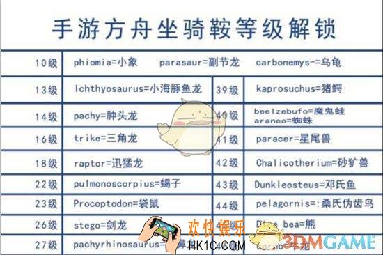 方舟生存进化手游鞍具学习攻略_学什么鞍具好